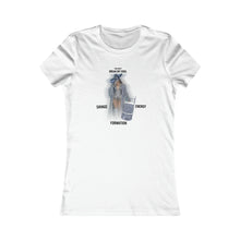 Load image into Gallery viewer, Beyonce&#39;s Chair (Women fitted)